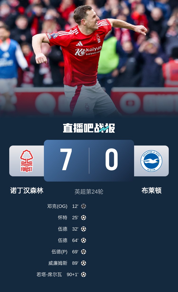  靈魂互換？森林7-0布萊頓后3輪比賽1平2負(fù)，海鷗4連勝猛猛上分