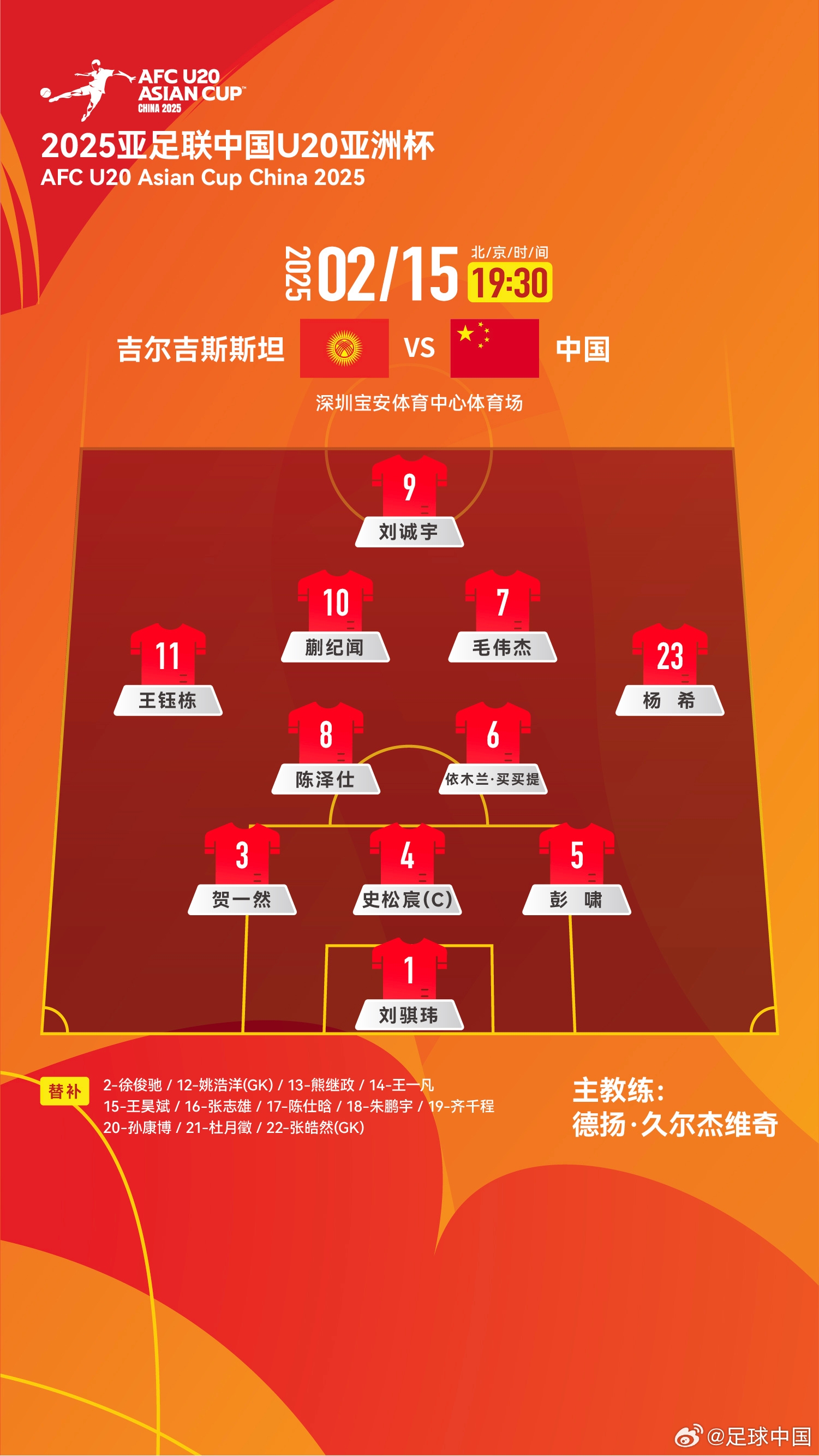  U20亞洲杯-中國vs吉爾吉斯斯坦：王鈺棟、依木蘭、蒯紀(jì)聞先發(fā)