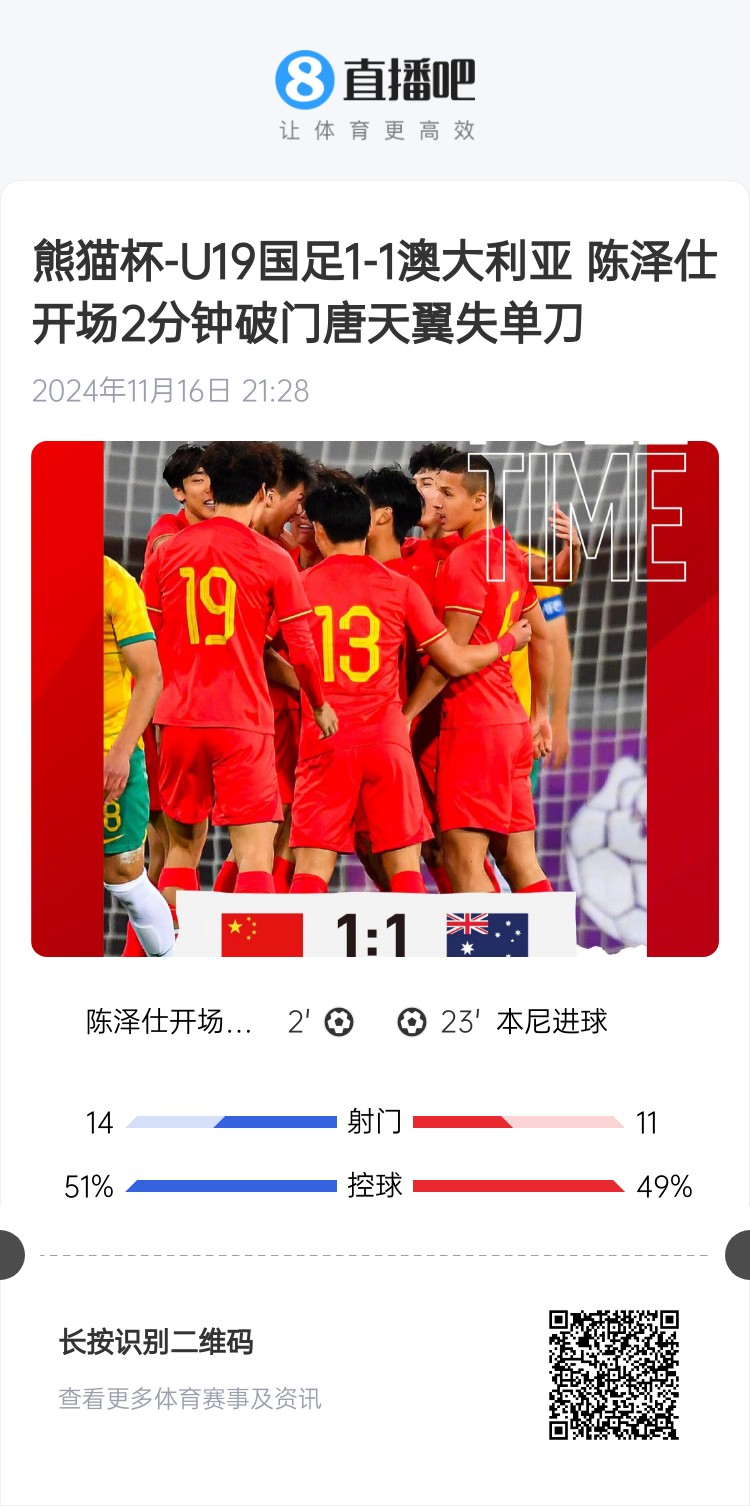  二番戰(zhàn)！U20國青與澳大利亞去年熊貓杯剛有過交手，雙方1-1戰(zhàn)平