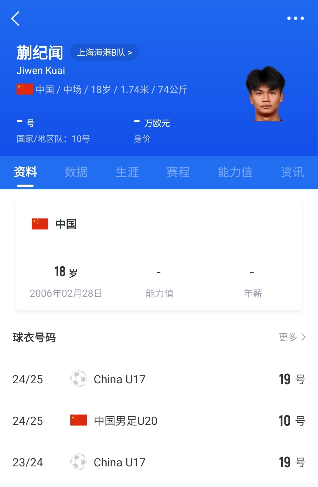  老蒯帶派！18歲蒯紀聞精彩低射+凌空破門，本屆2球1助個個精彩！