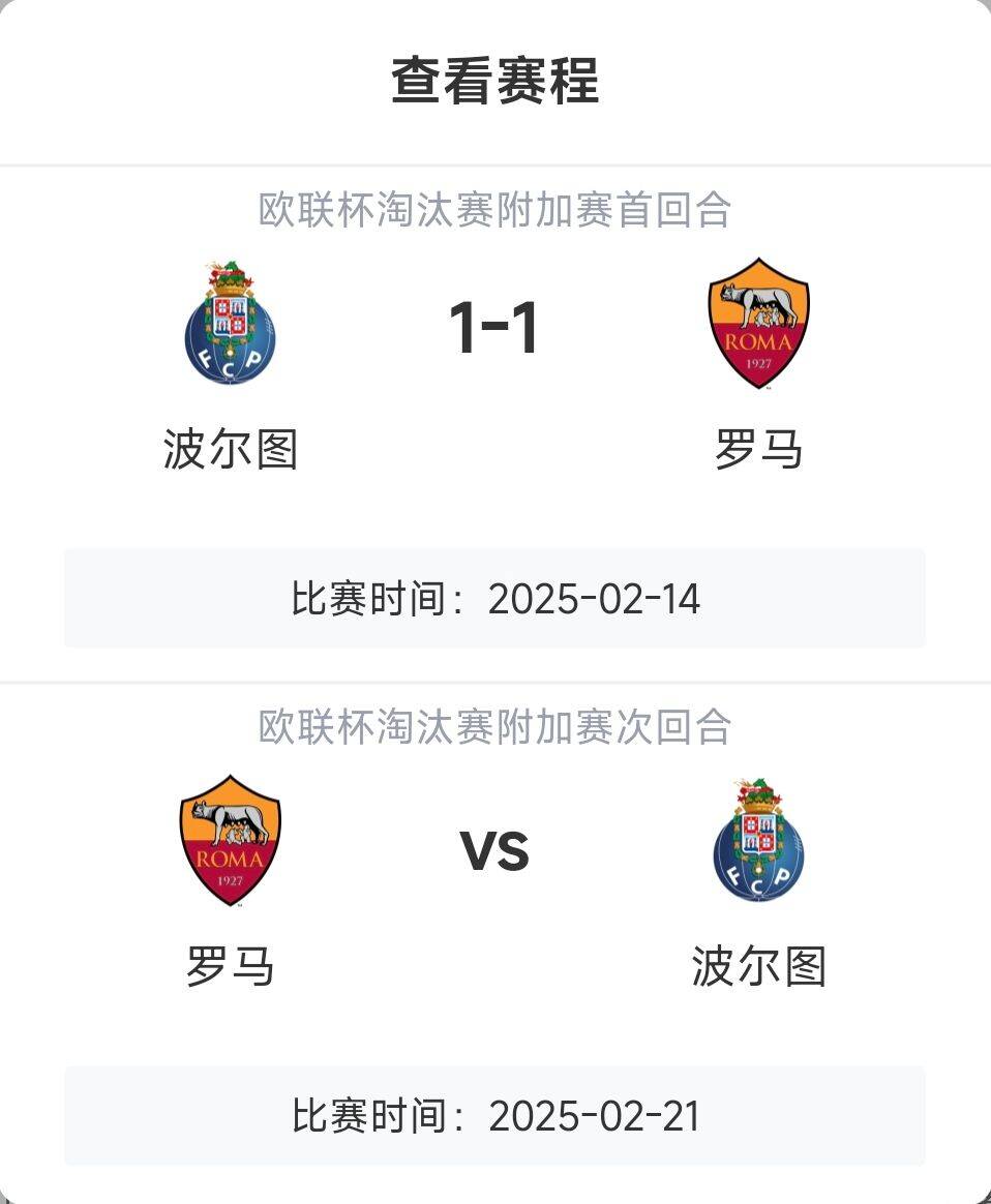 羅馬頂?shù)米?？意甲歐戰(zhàn)8隊3隊直通4隊出局，羅馬首回合1-1波爾圖