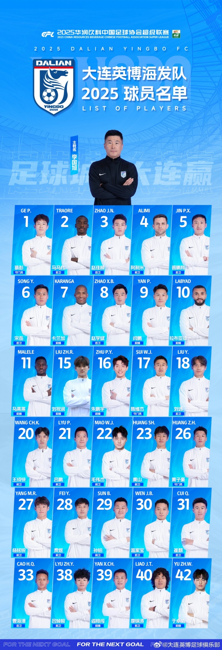  大連英博一線隊名單：10號拉布亞德領銜五外援，共30名球員入選