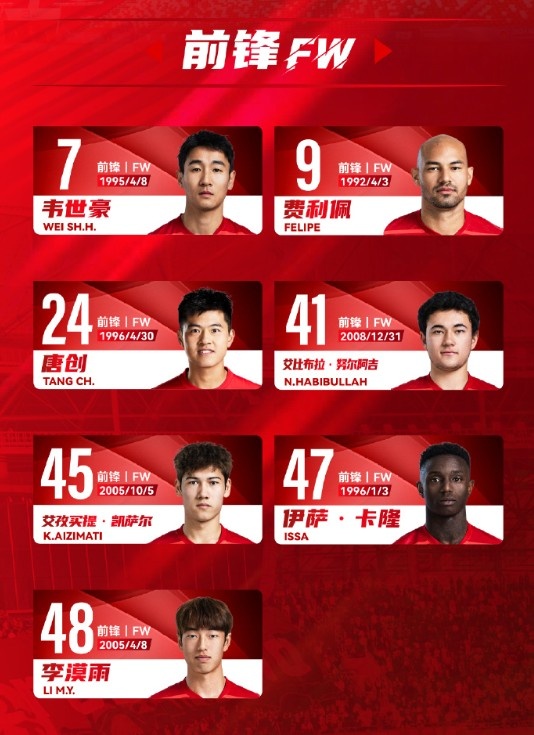  蓉城一線隊名單：5外援領(lǐng)銜，韋世豪、艾比布拉、德爾加多在列