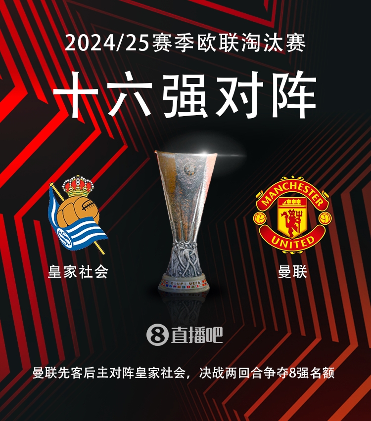  歐聯(lián)16強對陣：曼聯(lián)vs皇家社會！！