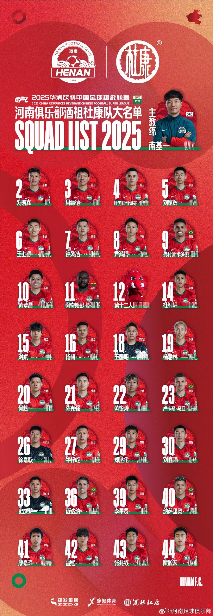  河南隊一線隊名單：5外援領銜，12號授予“第十二人”