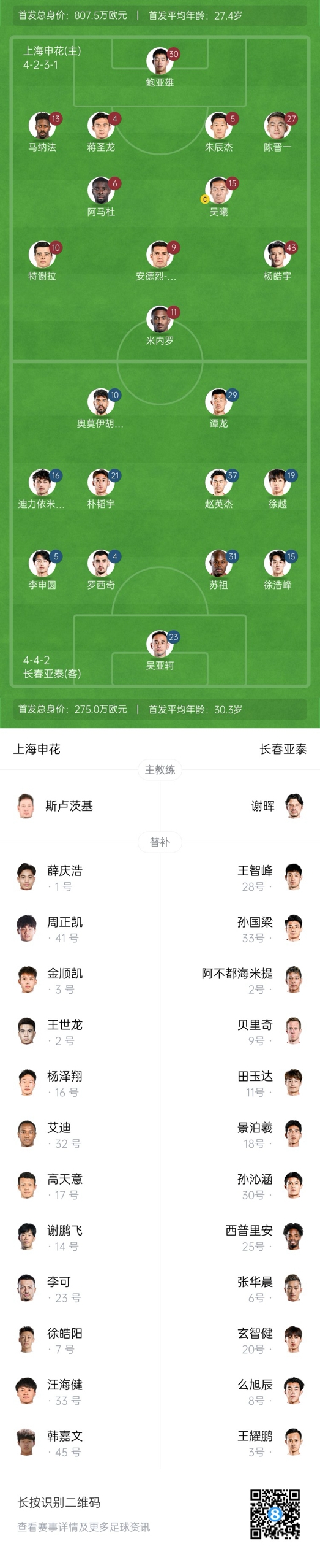  中超首輪|申花vs亞泰首發(fā):5外援PK3外援，楊皓宇先發(fā)，徐浩峰出戰(zhàn)