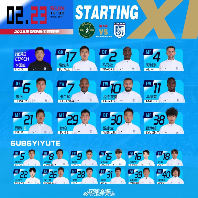  41歲零323天！隋維杰超越鄭智，成為中國(guó)頂級(jí)聯(lián)賽最年長(zhǎng)出場(chǎng)球員