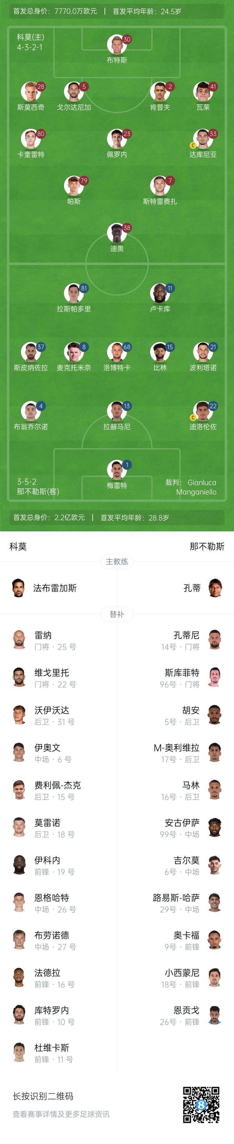  科莫vs那不勒斯首發(fā)：盧卡庫(kù)、麥克托米奈先發(fā)，尼科-帕斯出戰(zhàn)