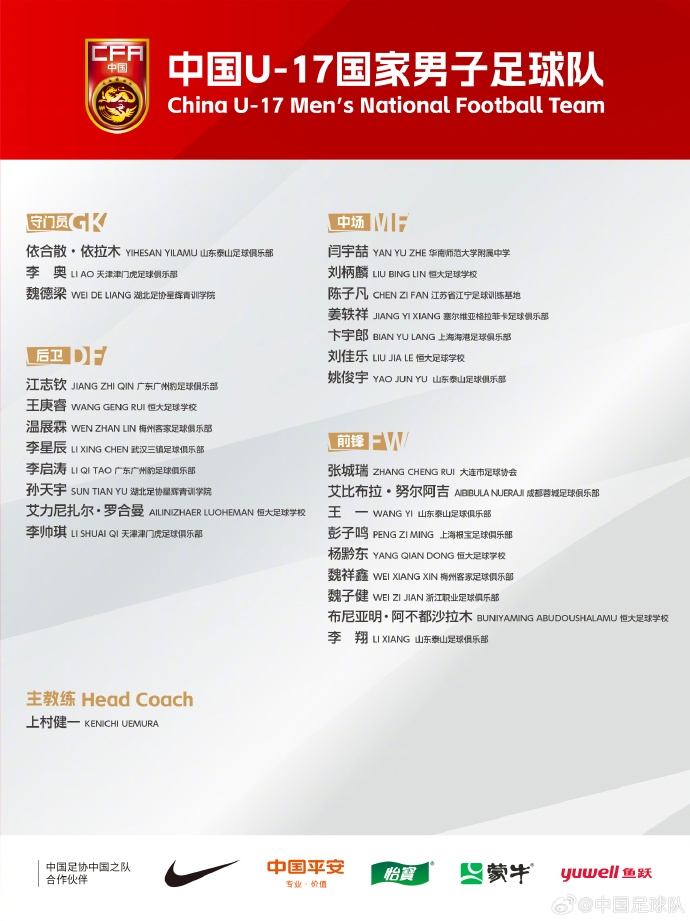  備戰(zhàn)U17亞洲杯！U17國足名單：艾比布拉領(lǐng)銜，恒大足校6人入選