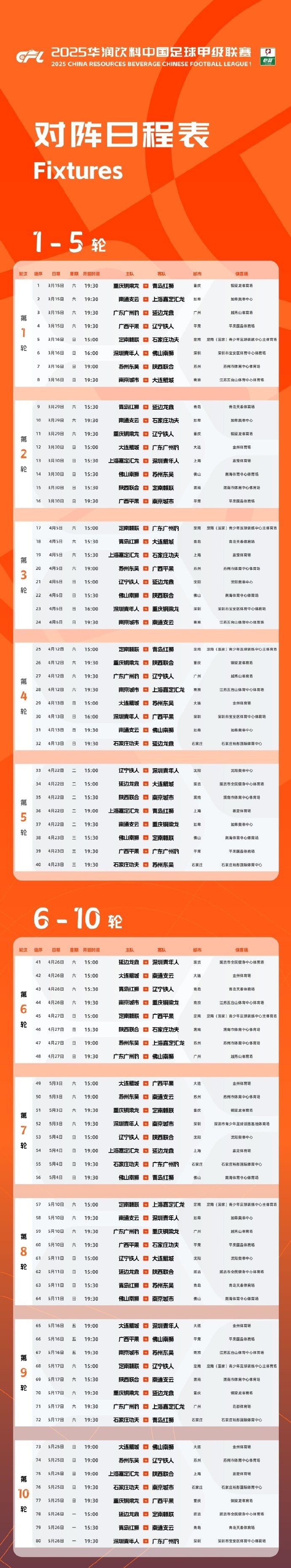  中甲聯(lián)賽開賽時間確定：3月15日開幕，11月8日結(jié)束