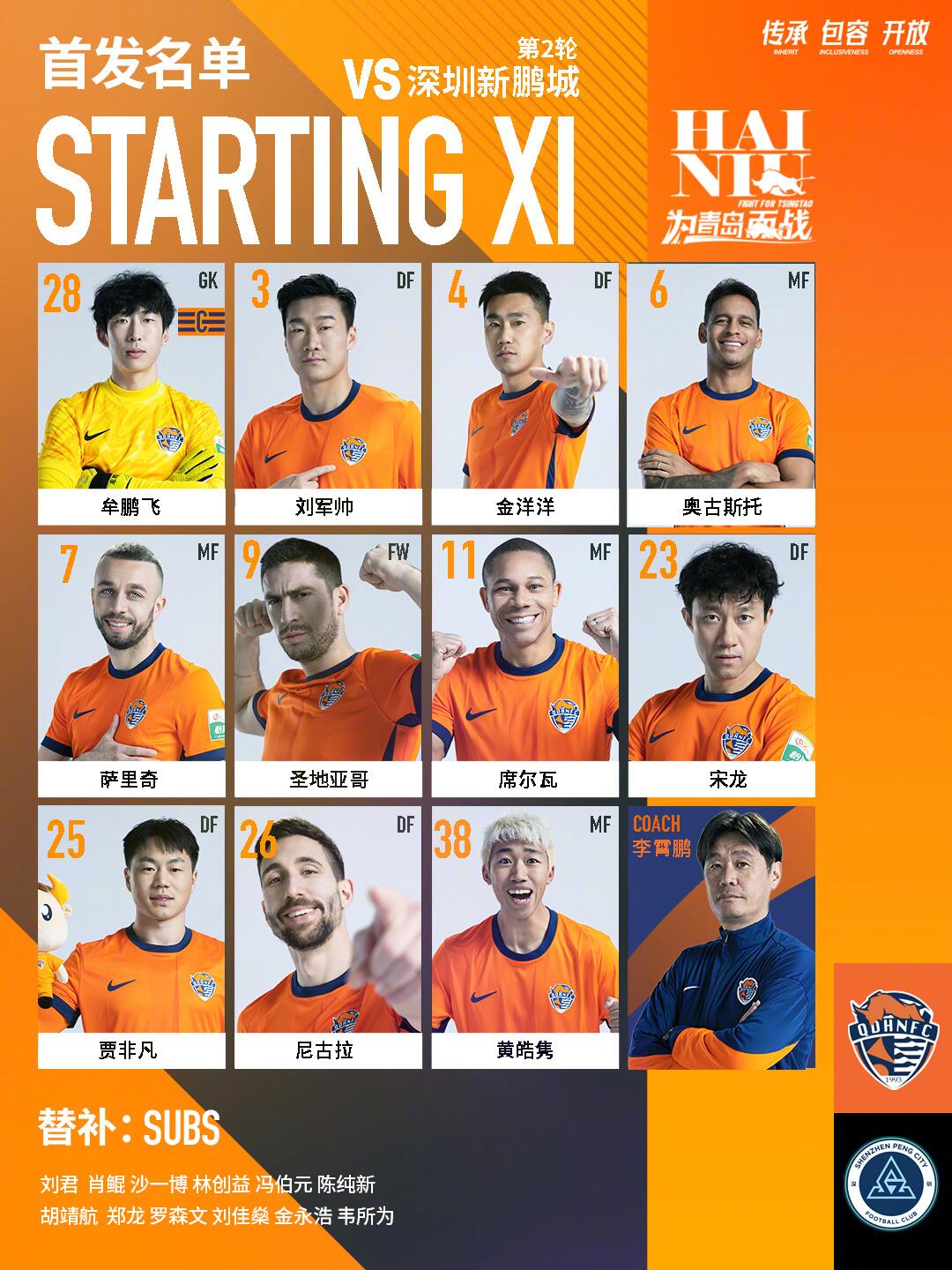  海牛vs新鵬城首發(fā)：五外援對決！姜至鵬先發(fā)，拜合拉木替補