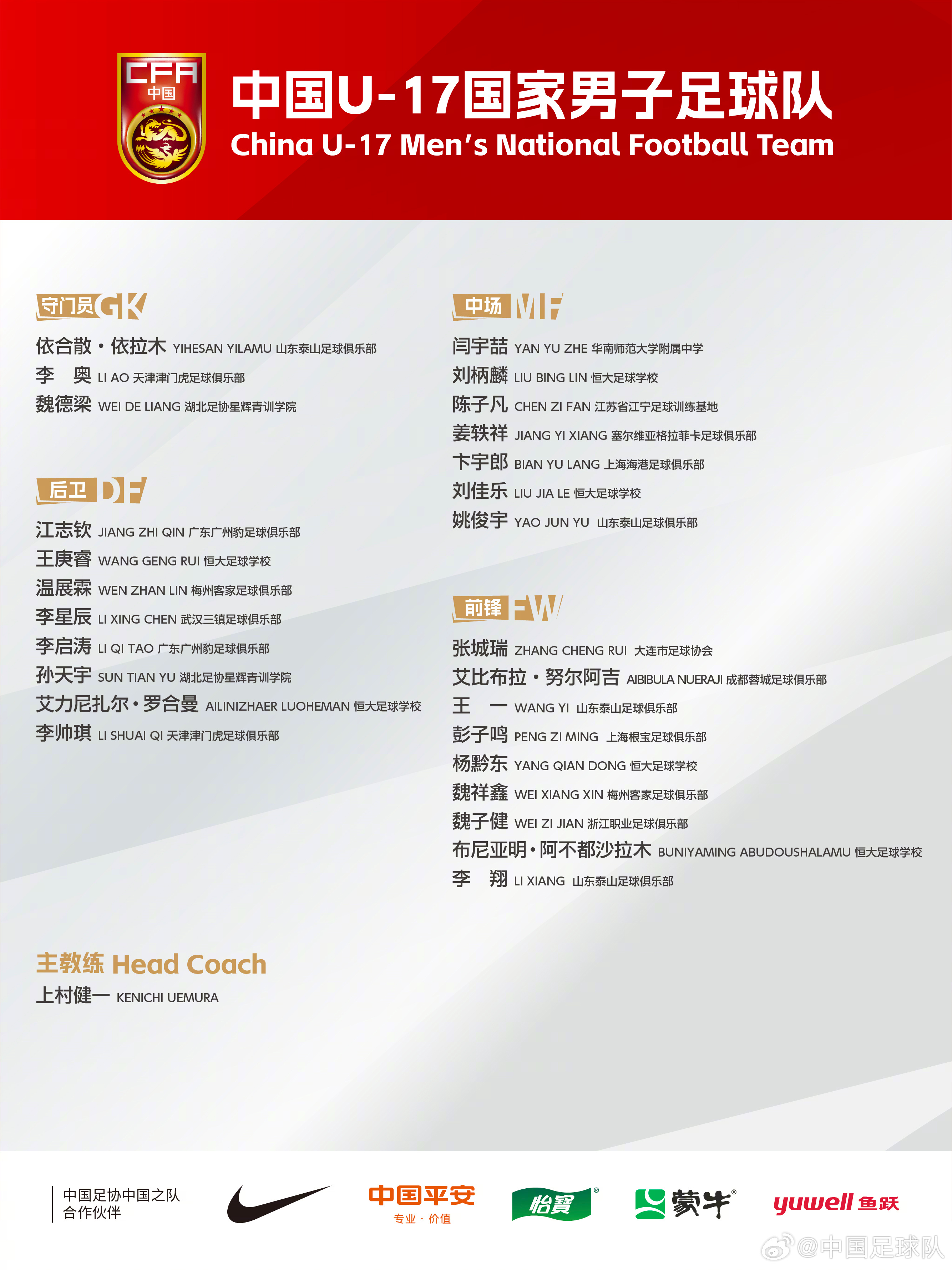  梅州太子！魏祥鑫成08年齡段踢中超第一人，今晚艾比布拉能上場嗎