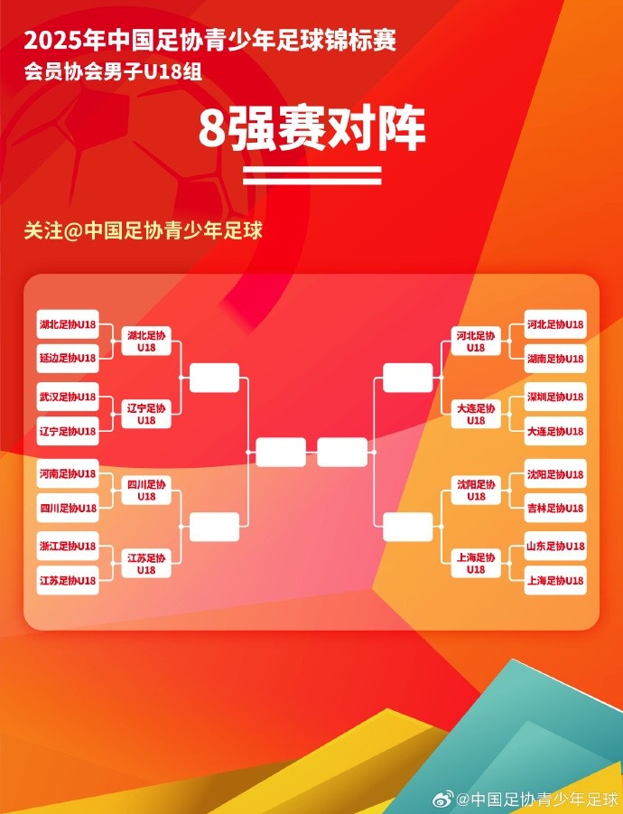  中青賽男子U18組 淘汰排位賽階段（16進(jìn)8）戰(zhàn)報(bào) +8強(qiáng)對(duì)陣???