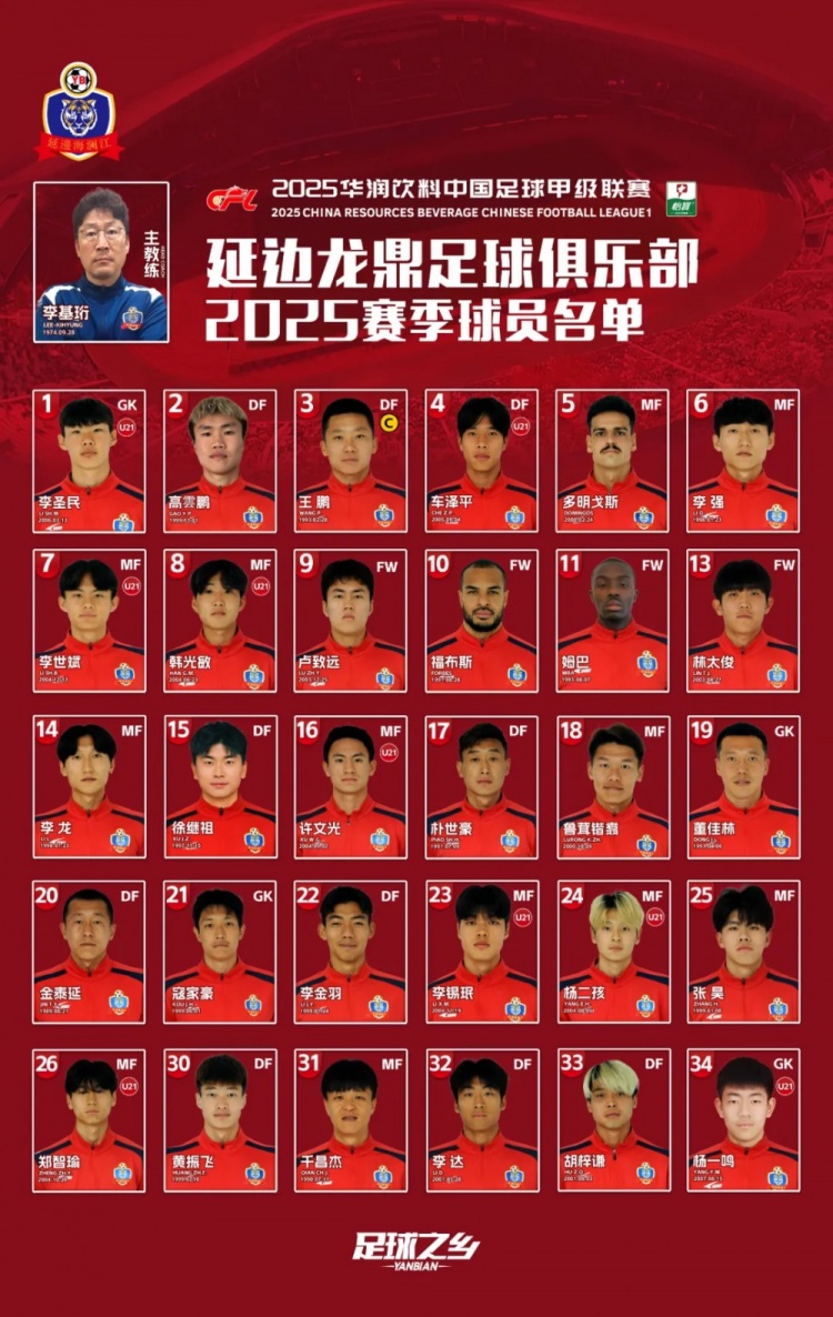  2025賽季大名單|延邊龍鼎足球俱樂部新賽季大名單 正式發(fā)布！