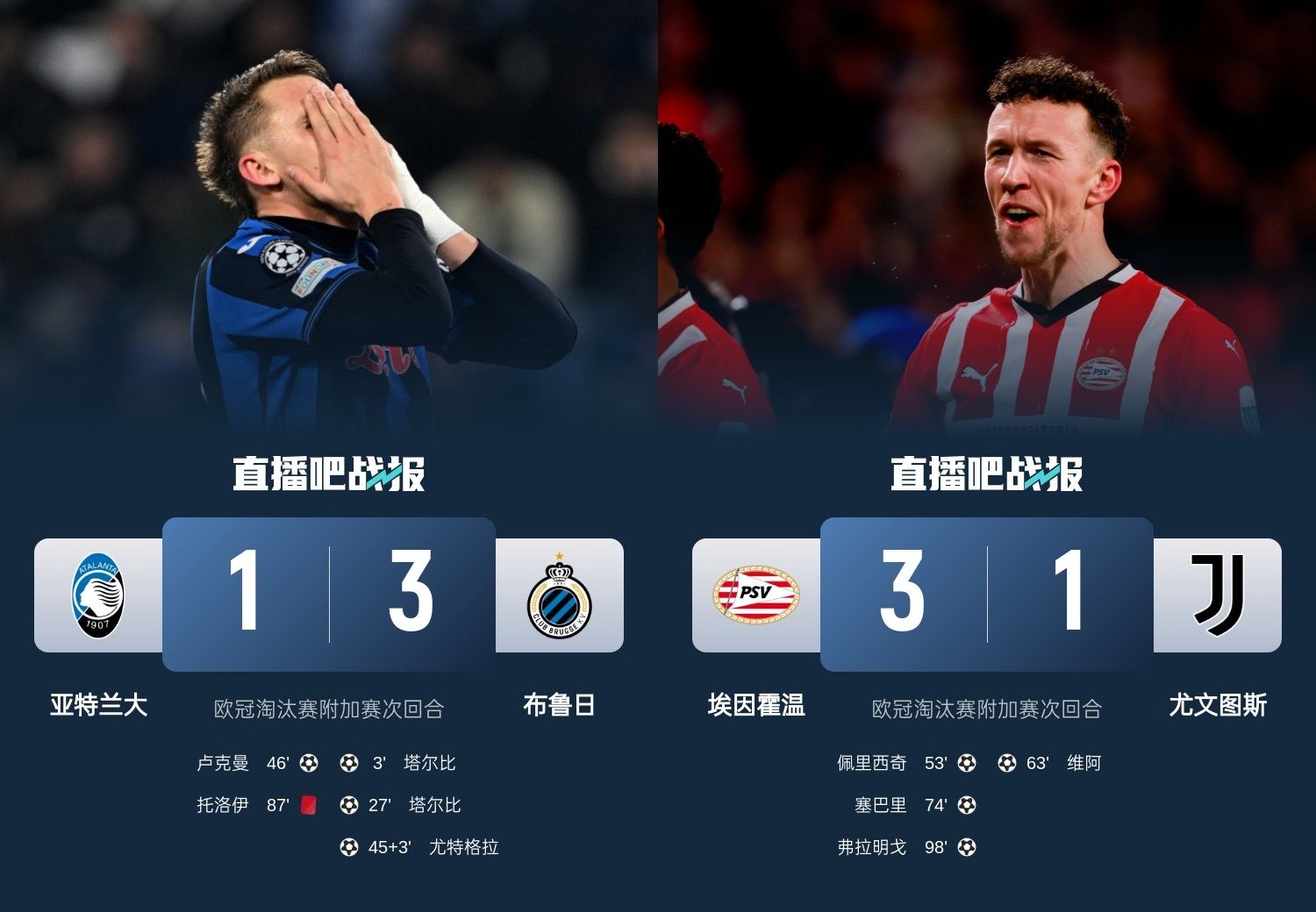 真是意甲拉垮？PSV淘汰尤文后3連敗，布魯日爆冷真藍(lán)黑后1勝難求
