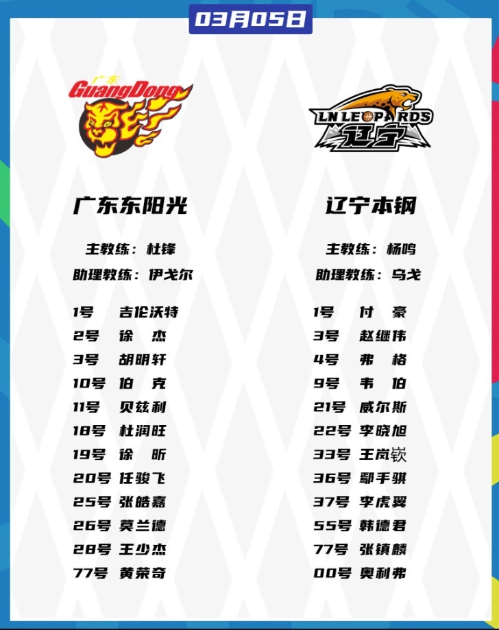  廣東VS遼寧大名單：胡明軒、張鎮(zhèn)麟都將復(fù)出 徐杰、趙繼偉出戰(zhàn)