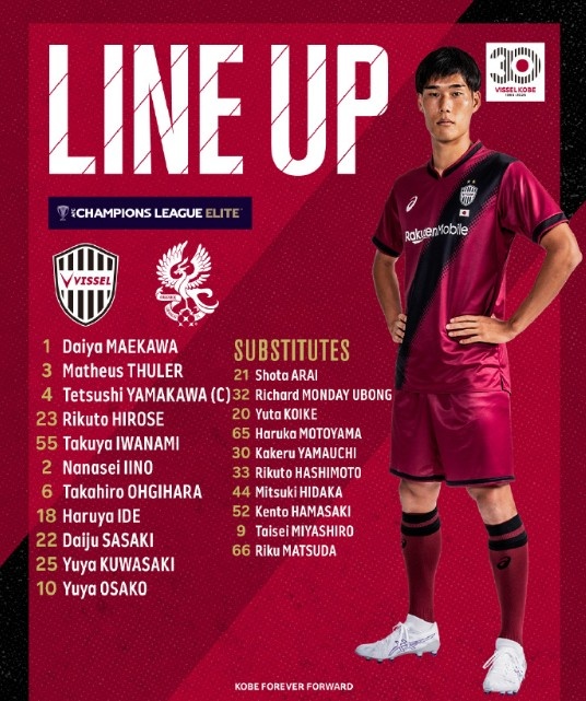  亞冠-大迫勇也傳射＆對手0射正，神戶勝利船2-0戰(zhàn)勝光州FC