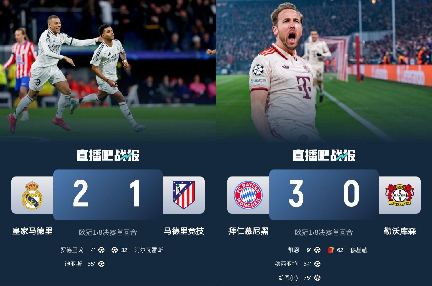  馬競(jìng)藥廠罵罵咧咧！歐冠附加賽晉級(jí)的8隊(duì)僅2隊(duì)贏球：皇馬&拜仁！