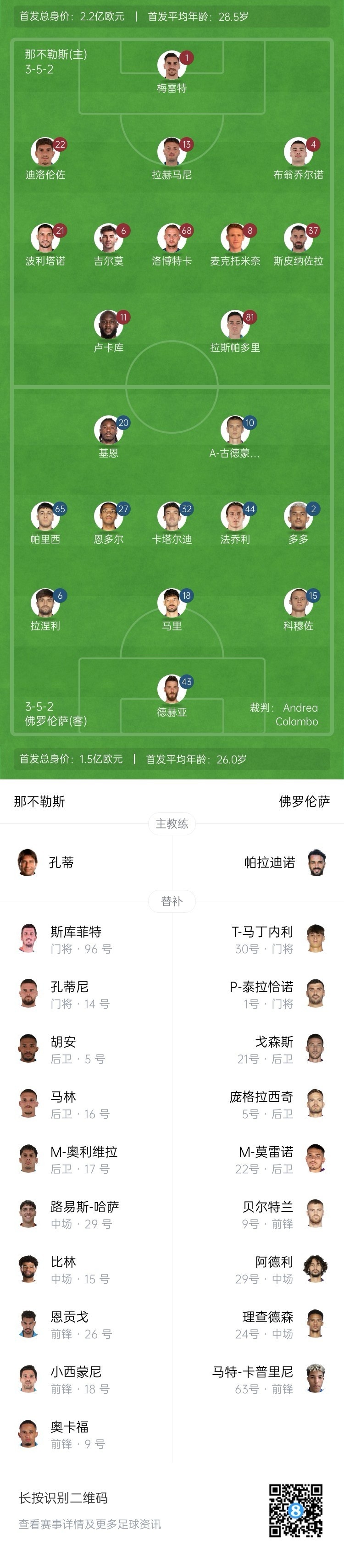  那不勒斯vs佛羅倫薩首發(fā)：盧卡庫(kù)、小麥出戰(zhàn)，基恩、德赫亞先發(fā)