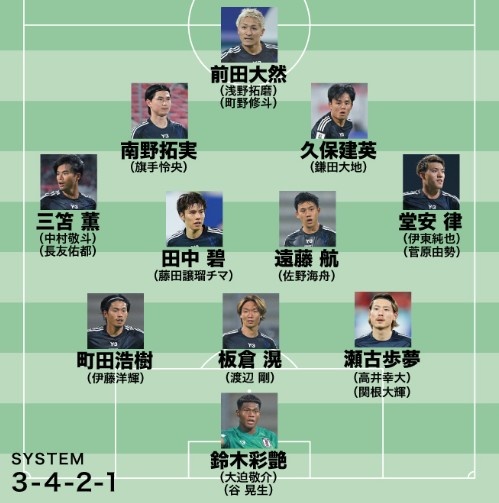  日媒預測日本隊世預賽名單：遠藤航領銜，老將長友佑都坐鎮(zhèn)左路