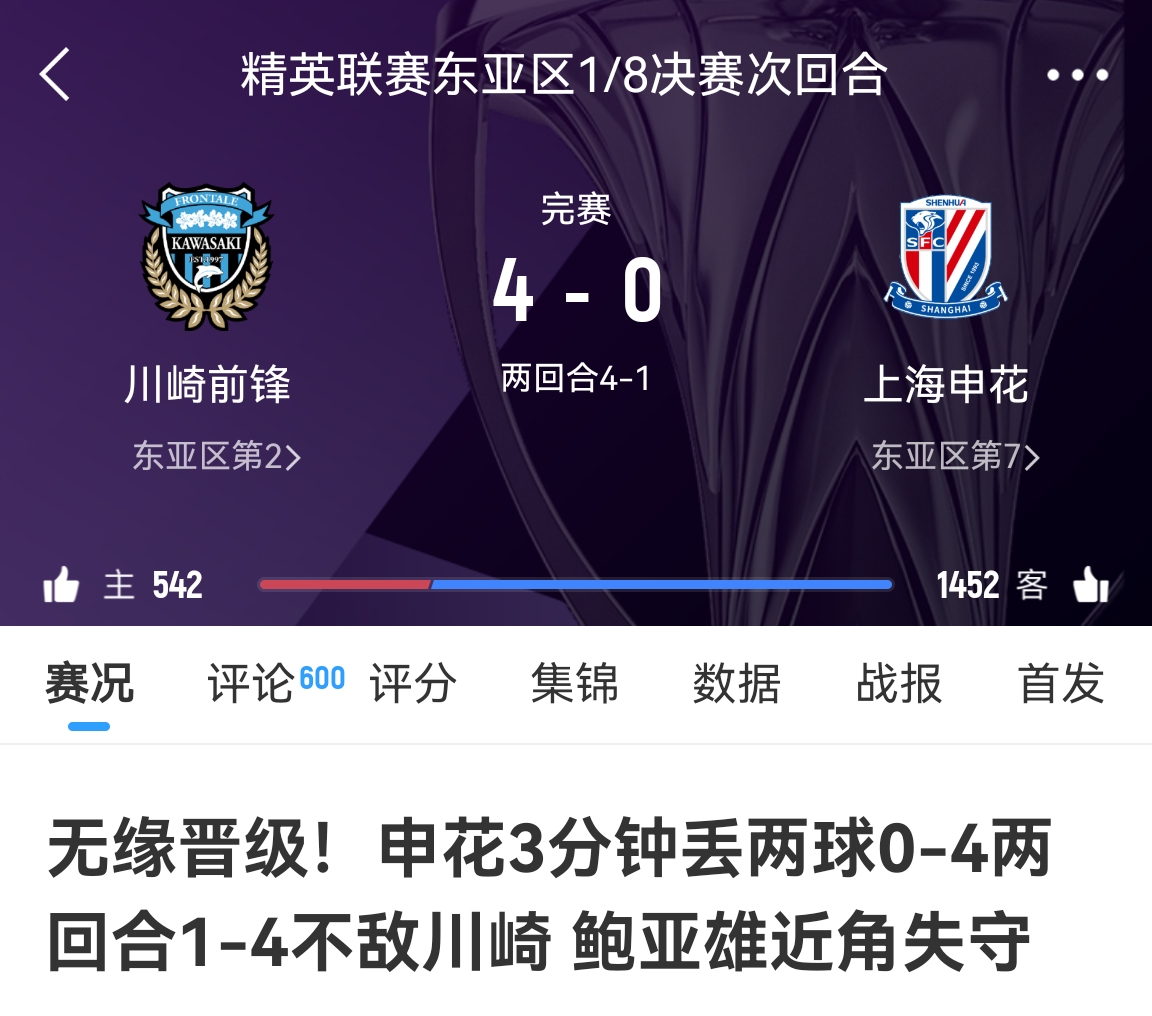  中超冠亞軍！海港昨天客場1-4慘敗橫濱，申花今天客場0-4慘敗川崎