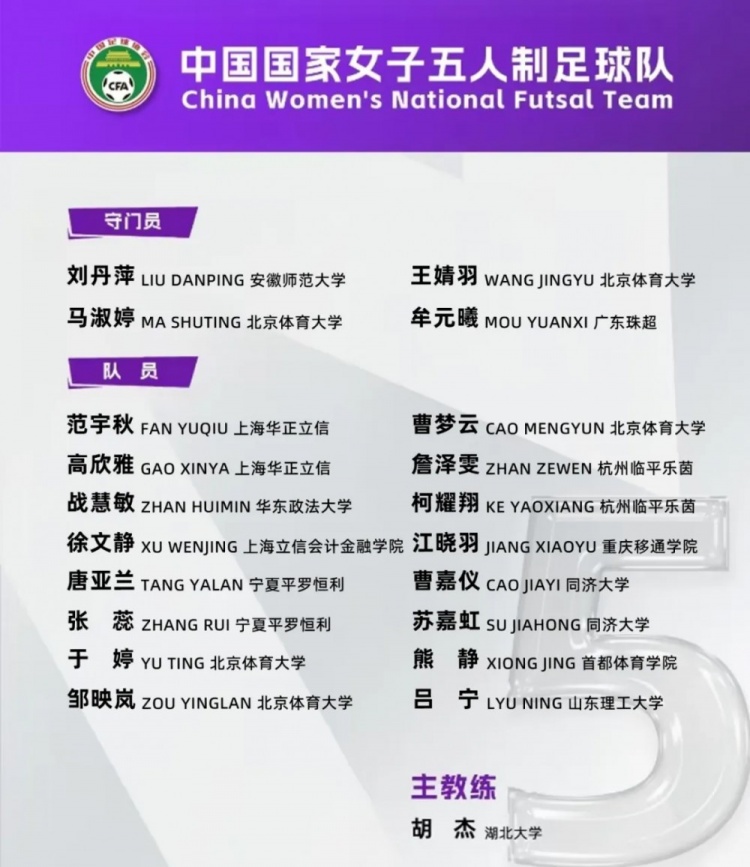  女足五人制國家隊集訓(xùn)名單：詹澤雯、范宇秋入選，胡杰掛帥