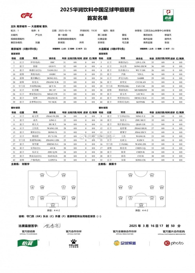  南京城市vs大連鯤城首發(fā)：雙外援PK三外援，穆謝奎出戰(zhàn)