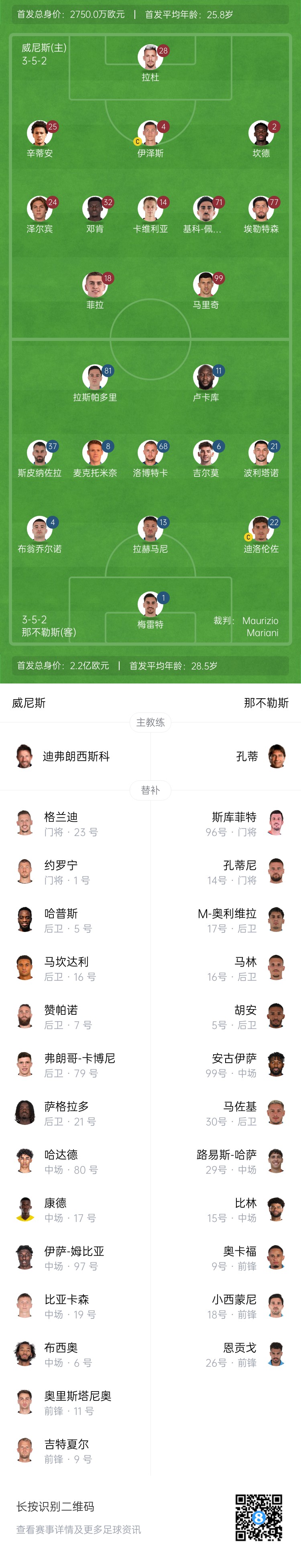  蘇州東吳vs陜西聯(lián)合首發(fā)：3外援PK2外援，梁少文、王世杰先發(fā)