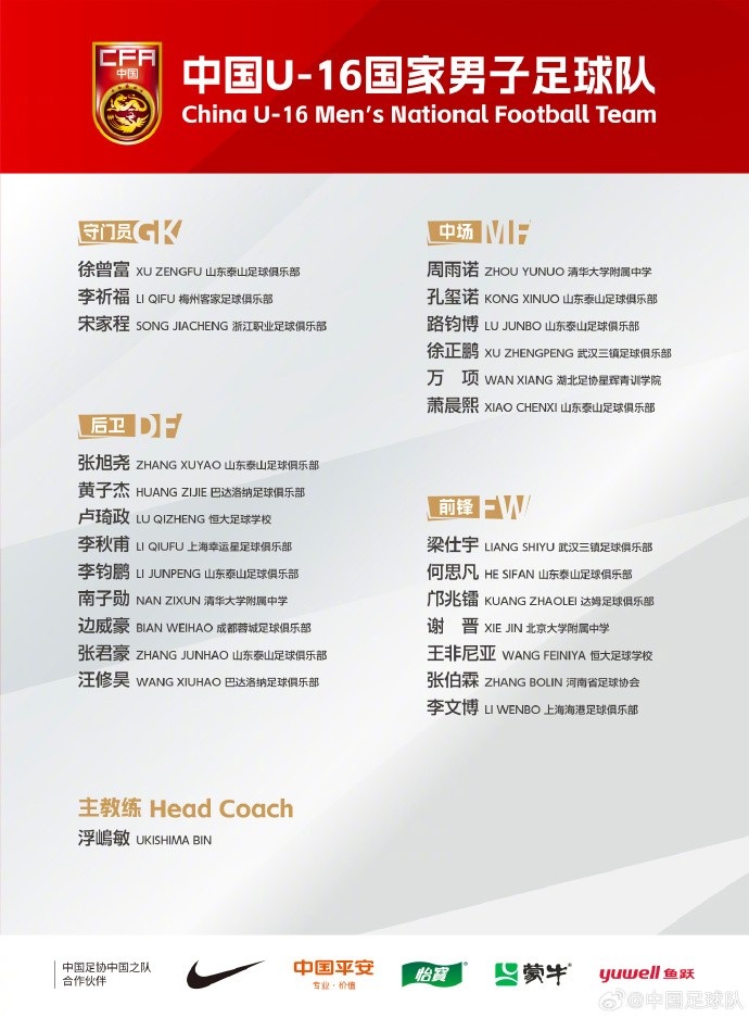  中國(guó)U-16國(guó)家男子足球隊(duì)將赴德國(guó)、法國(guó)及荷蘭進(jìn)行海外拉練