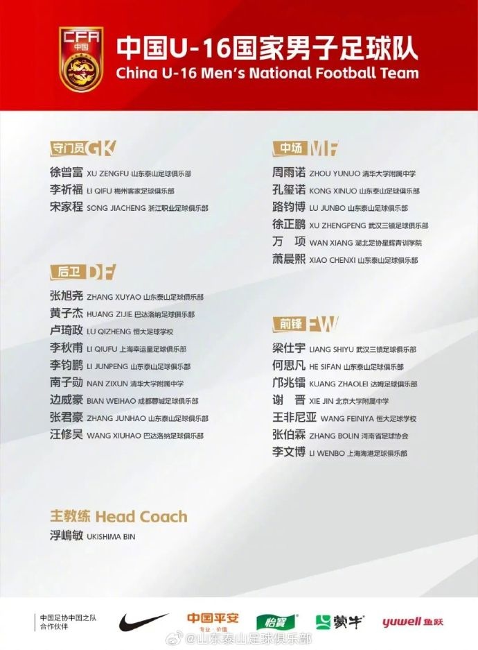  8名青訓(xùn)球員入選中國(guó)U16，標(biāo)志泰山青訓(xùn)工作高質(zhì)量發(fā)展再獲佳績(jī)