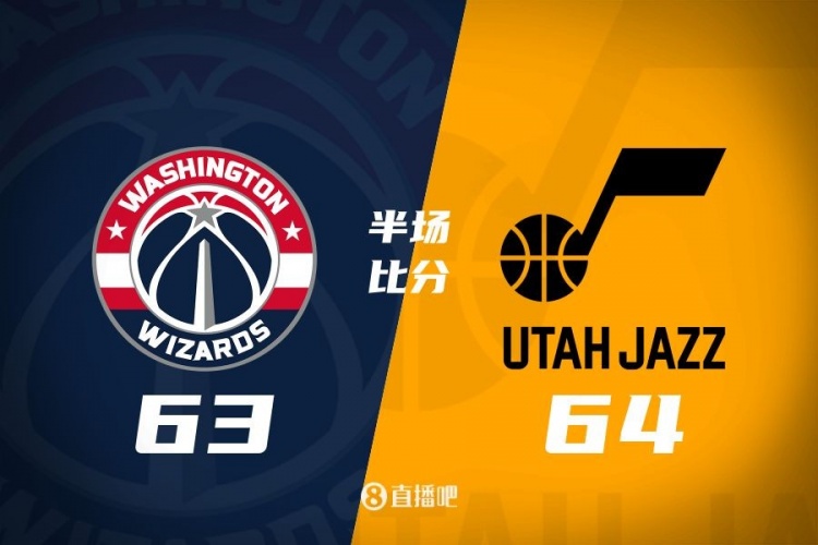  狀元之爭！半場戰(zhàn)報：奇才63-64落后爵士 薩爾20分&塞克斯頓16分