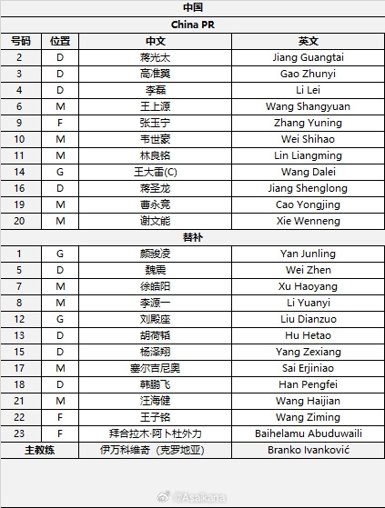  國足首發(fā)較上場變動：更改4人，蔣光太、李磊先發(fā)