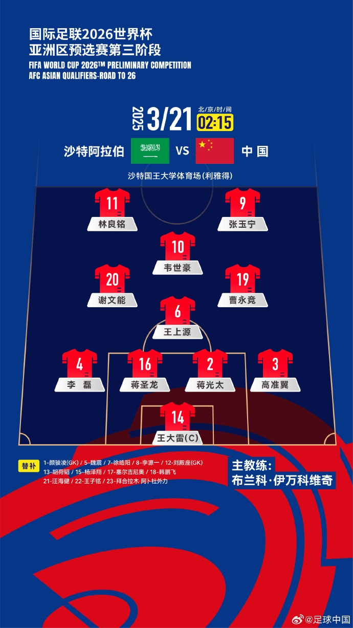  國足官方陣型442菱形中場：王上源單后腰，張玉寧、林良銘雙前鋒