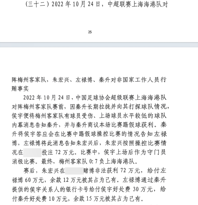  網(wǎng)傳判決書：梅州0-7海港，梅州守門員侯宇收30萬(wàn)好處費(fèi)消極比賽
