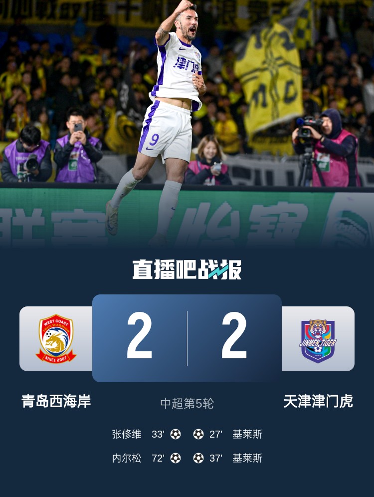  津媒：津門虎只踢了半場好球，9天3賽凸顯體能及板凳深度不足