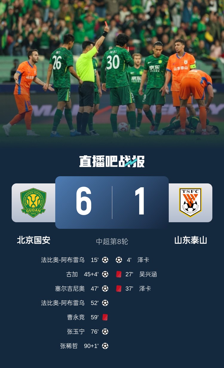  東體：泰山近兩年踢強隊總是輸，1-6慘敗顯然不只是紅牌可以解釋